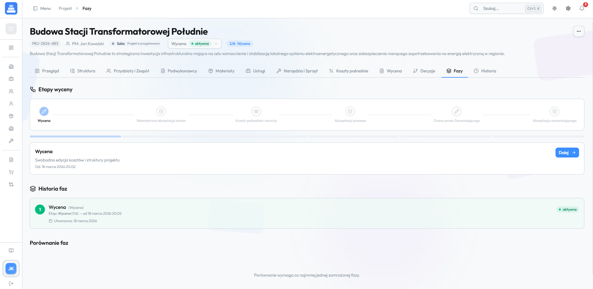 Strategy - fazy i etapy wyceny