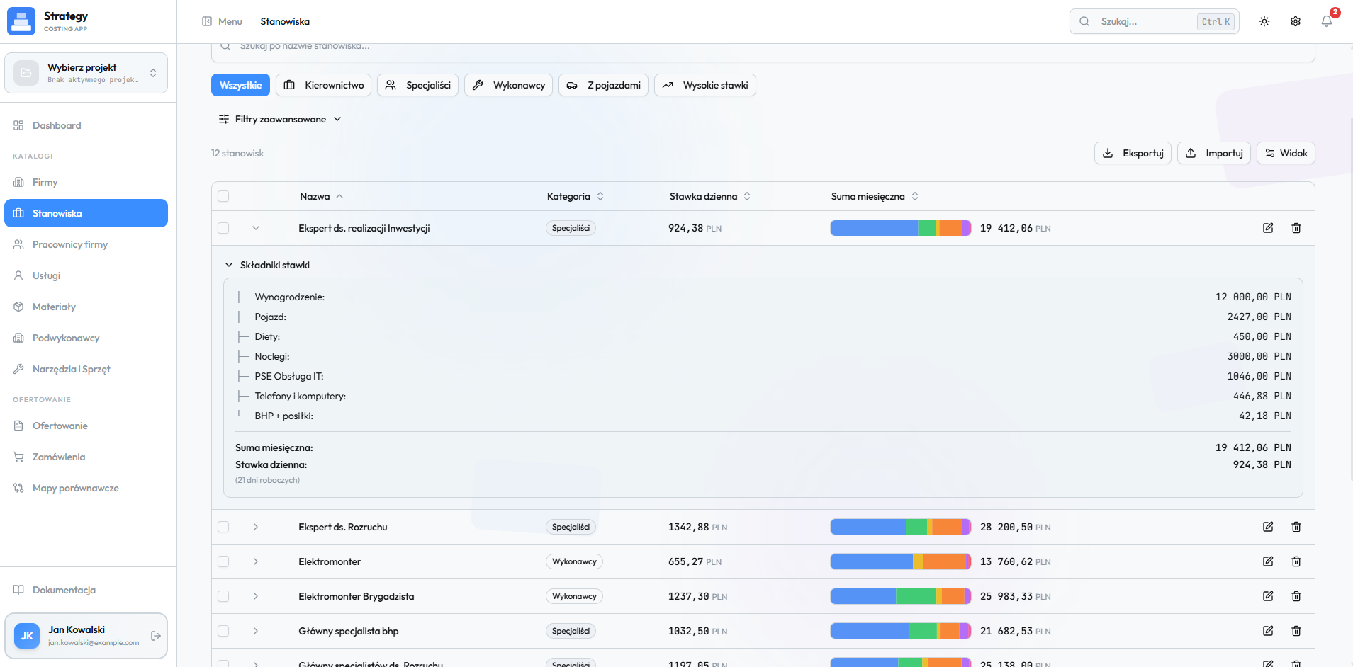 Strategy - panel stanowisk i stawek